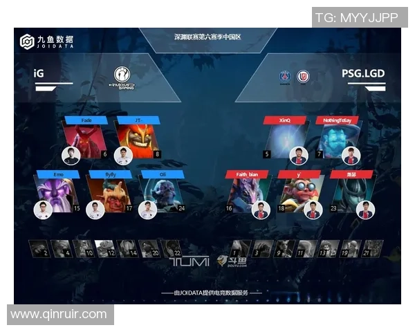 DOTA2战术解析：深入探讨IG战队的游戏控制与战略布局